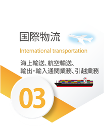国際物流 International transportation